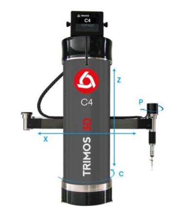 Read more about the article C4